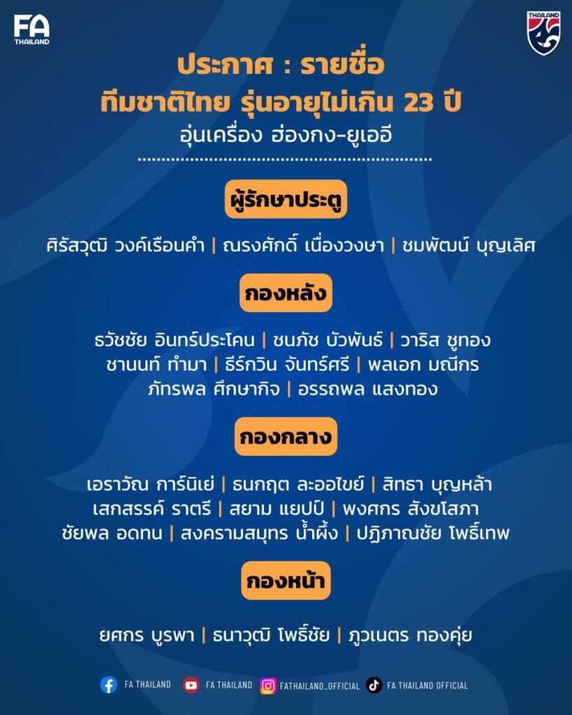 รายชื่อนักเตะทีมชาติไทย U23
