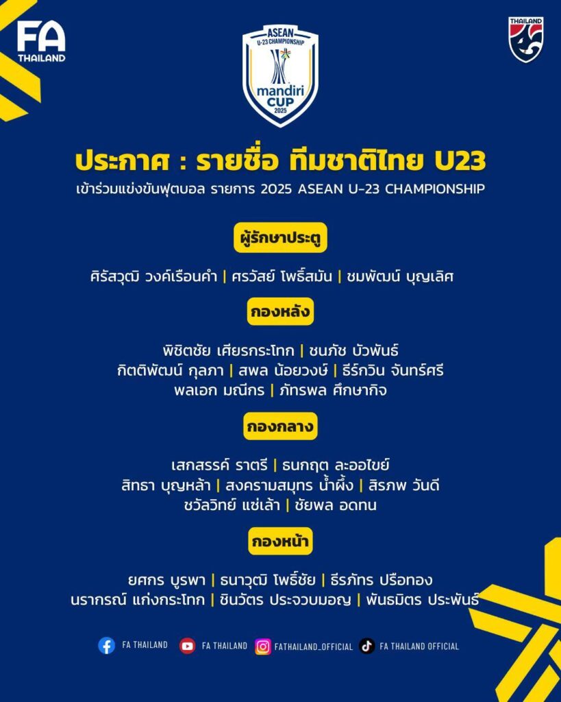 รายชื่อนักฟุตบอลชายทีมชาติไทย U23 ลุยศึกชิงแชมป์อาเซียน 2025